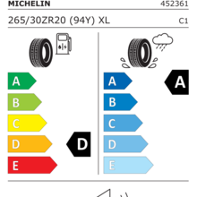 Автомобильные шины Michelin Pilot Sport 4 S 265/30 R20 94Y