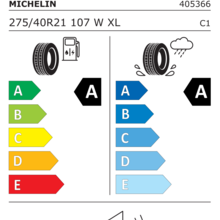 Автомобильные шины Michelin Pilot Sport EV Acoustic 275/40 R21 107W
