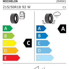 Автомобильные шины Michelin PRIMACY 4+ 215/50 R18 92W