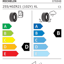 Автомобильные шины Michelin Pilot Sport 4 S 255/40 R21 105Y