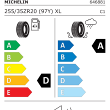 Автомобильные шины Michelin Pilot Sport 4 S 255/35 R20 97Y