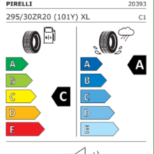 Автомобильные шины Pirelli P Zero 295/30 R20 101Y