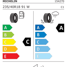 Автомобильные шины Michelin Primacy 4 235/40 R18 91W