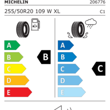 Автомобильные шины Michelin Latitude Tour Hp 255/50 R20 109W