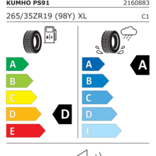 Автомобильные шины Kumho Ecsta PS91 265/35 R19 98Y