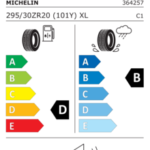 Автомобильные шины Michelin Pilot Super Sport 295/30 R20 101Y