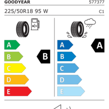 Автомобильные шины Goodyear Eagle F1 Asymmetric 5 225/50 R18 95W