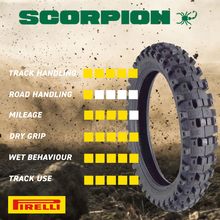 Pirelli Scorpion MX32 Mid Soft 90/100 R21 