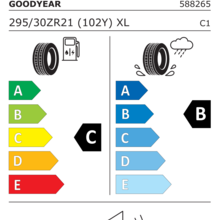 Автомобильные шины Goodyear Eagle F1 Supersport 295/30 R21 102Y