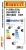 Автомобильные шины Pirelli P Zero PZ4 255/40R21 102Y Автомобильные шины Pirelli P Zero PZ4 255/40R21 102Y