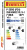 Автомобильные шины Pirelli P Zero PZ4 255/45R22 107Y ? NCS Elect FR Seal-Inside Автомобильные шины Pirelli P Zero PZ4 255/45R22 107Y ? NCS Elect FR Seal-Inside